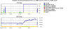 stats-graph.php.png