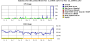 stats-graph-2.php.png