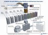 800_strato_plattform_architektur_rz.jpg