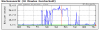 100mbit.png